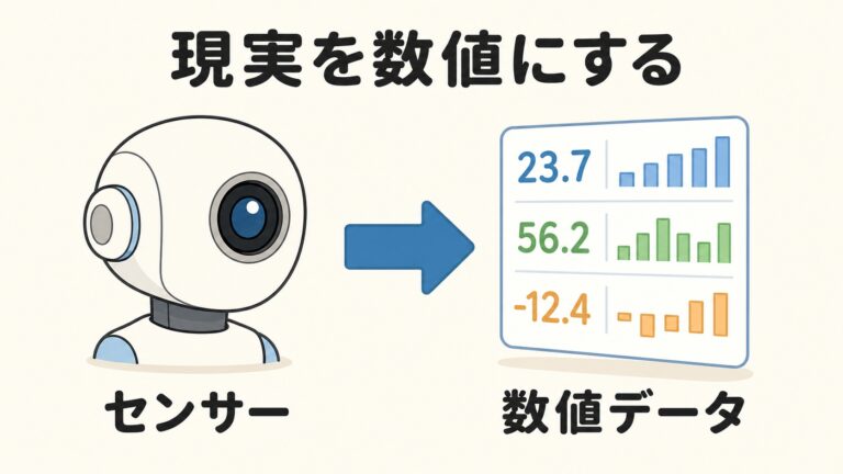 【完全図解】ロボットのセンサー種類まとめ｜現実を「数値」に変える目と手の仕組み