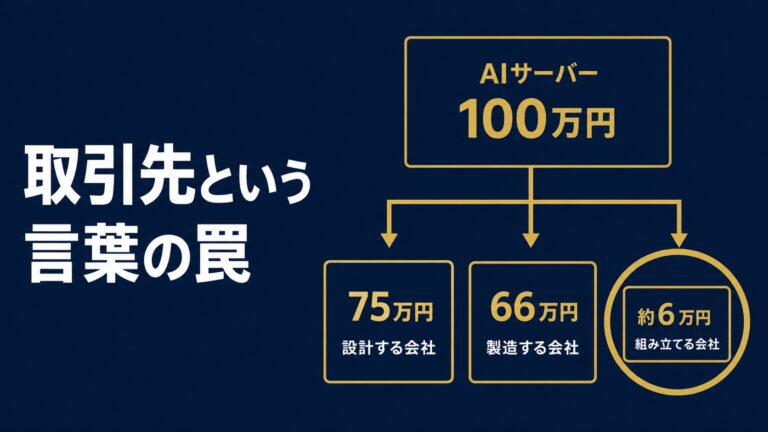 「NVIDIAの取引先」という言葉の罠｜サプライヤーの利益率はなぜ低いのか