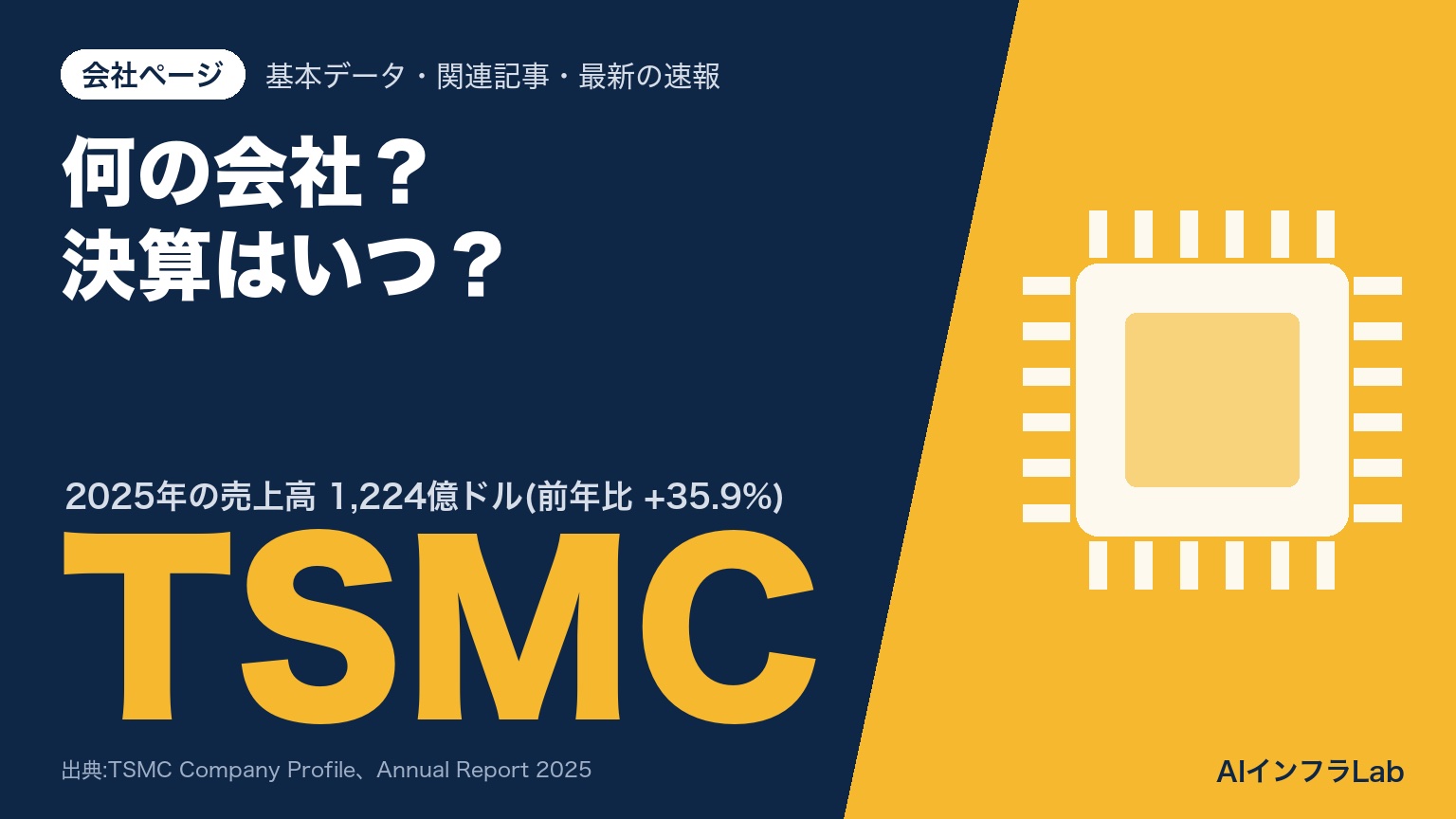 TSMCとは？何の会社か・決算はいつか・AIインフラのどこにいるか｜基本データと関連記事・最新の速報