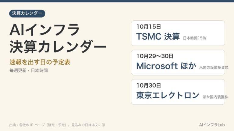 AIインフラ・半導体の決算カレンダー【2026年10月〜2027年1月】TSMC・ASML・NVIDIA・東京エレクトロンなどの決算日と速報の予定