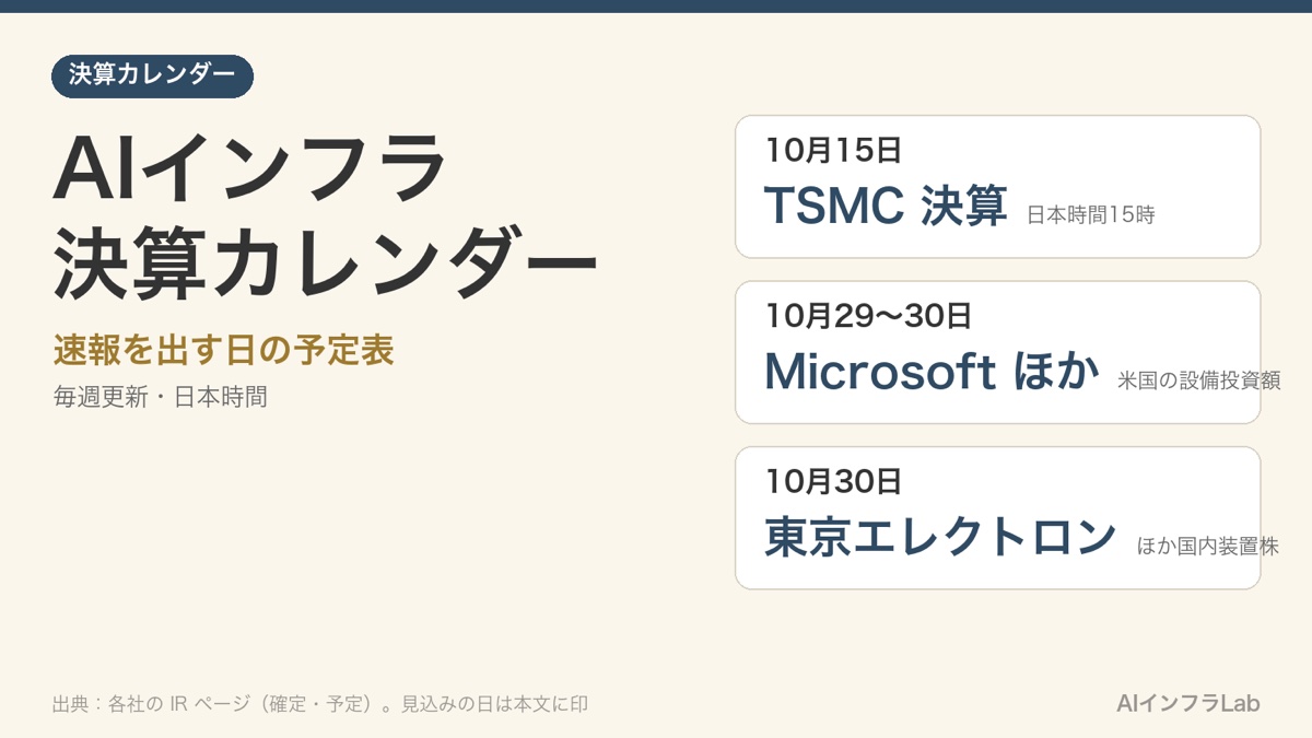 AIインフラ・半導体の決算カレンダー【2026年10月〜2027年1月】TSMC