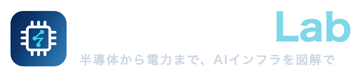 AIインフラLab