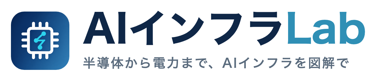 AIインフラLab