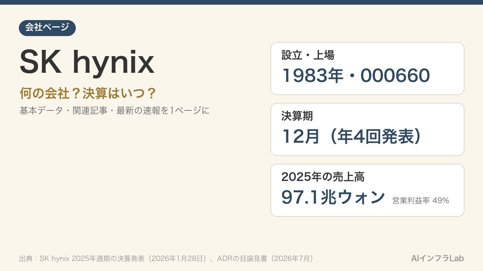 SK hynixとは？何の会社か・決算はいつか・AIインフラのどこにいるか（000660）｜基本データと関連記事・最新の速報